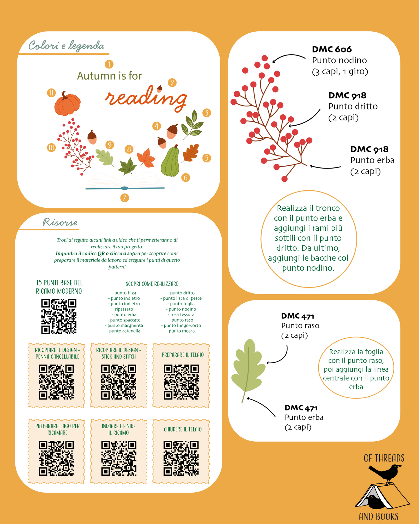 Autumn is for reading - pattern di ricamo a mano con istruzioni e video tutorial