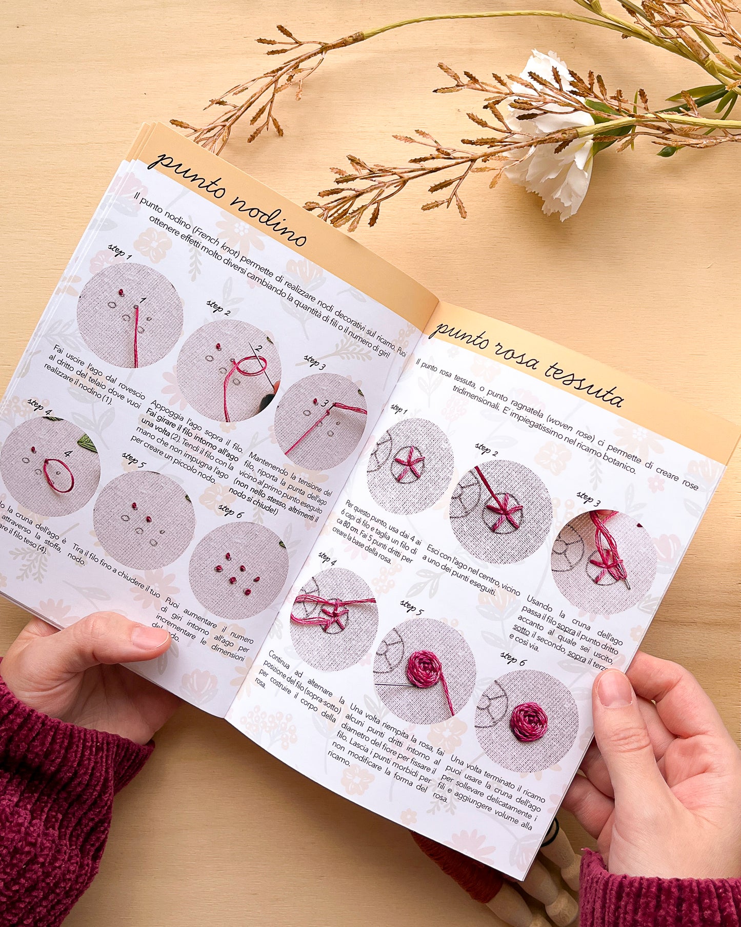 Manuale di ricamo per principianti