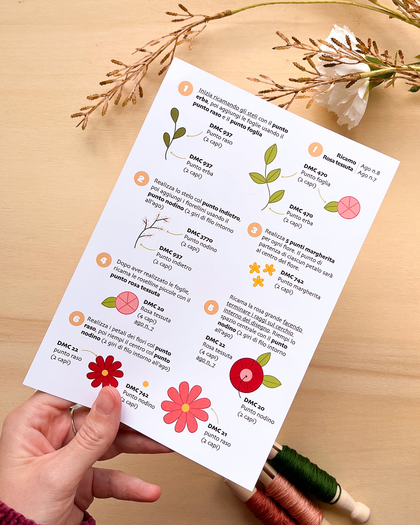 Manuale di ricamo per principianti